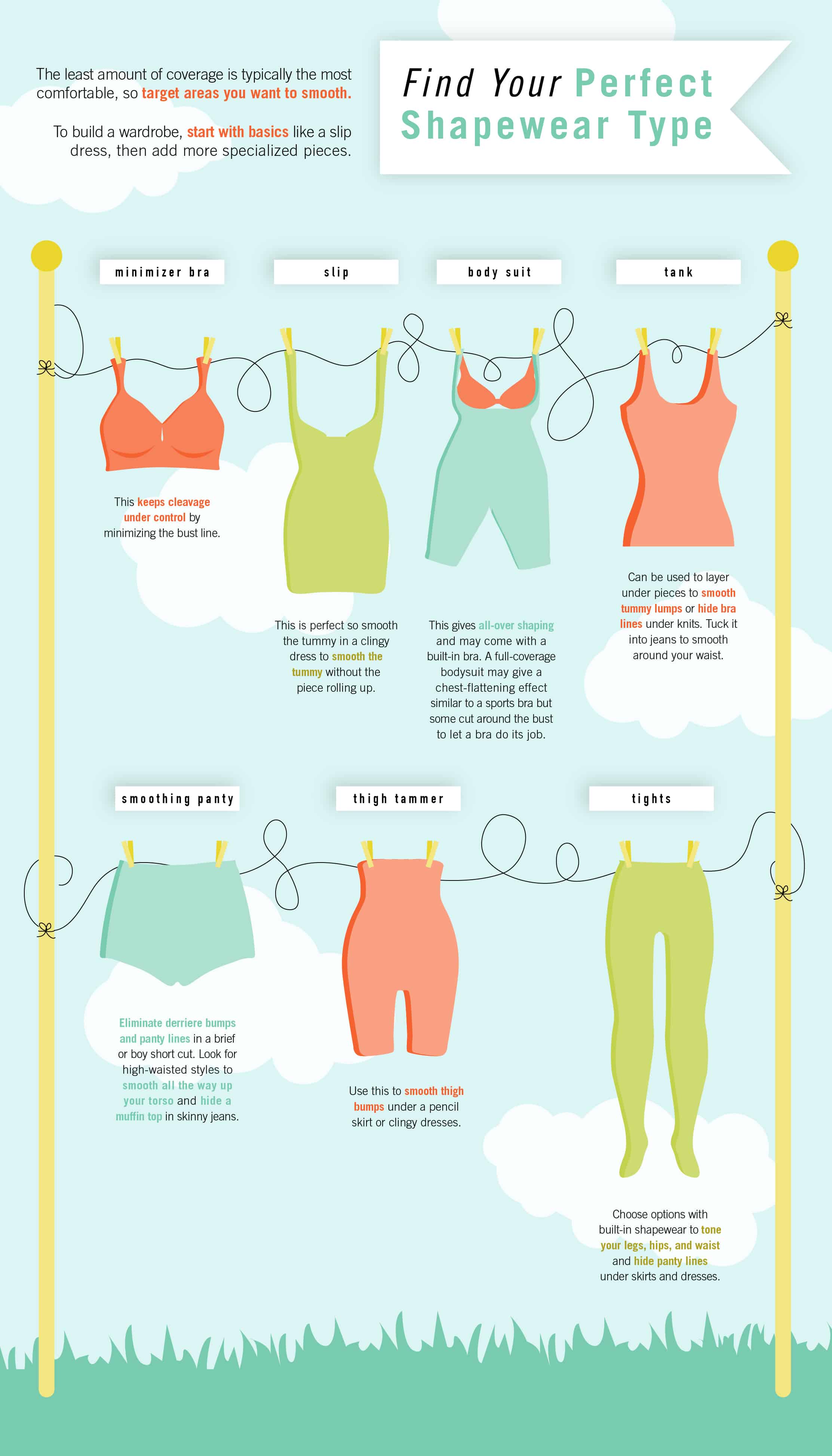 Shapewear Tips to Manage Your Assets