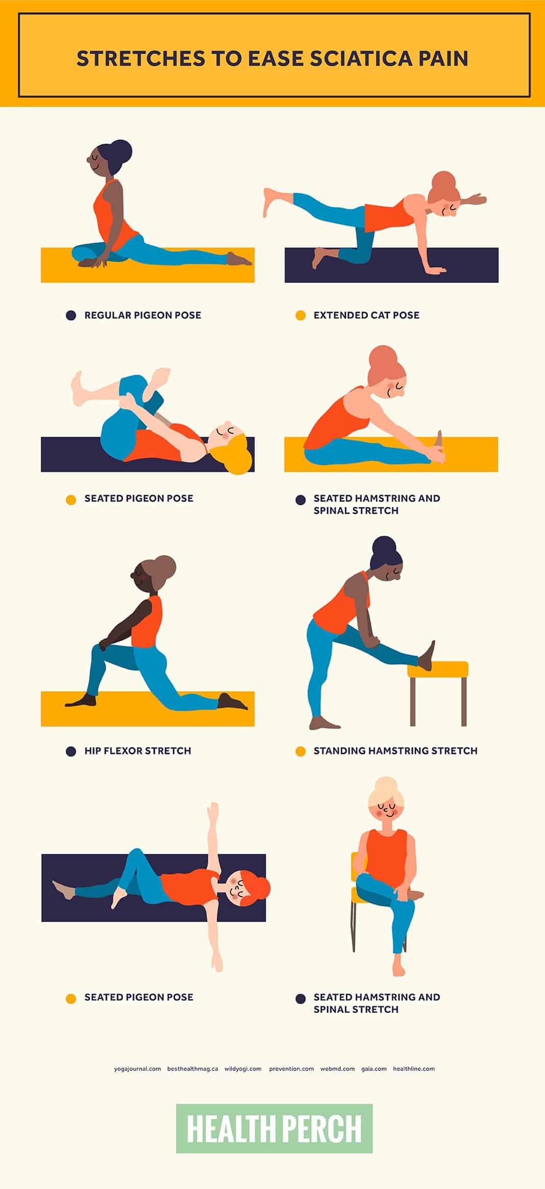 4 Exercises that Can Help Relieve Sciatica Pain - Arkansas Surgical Hospital