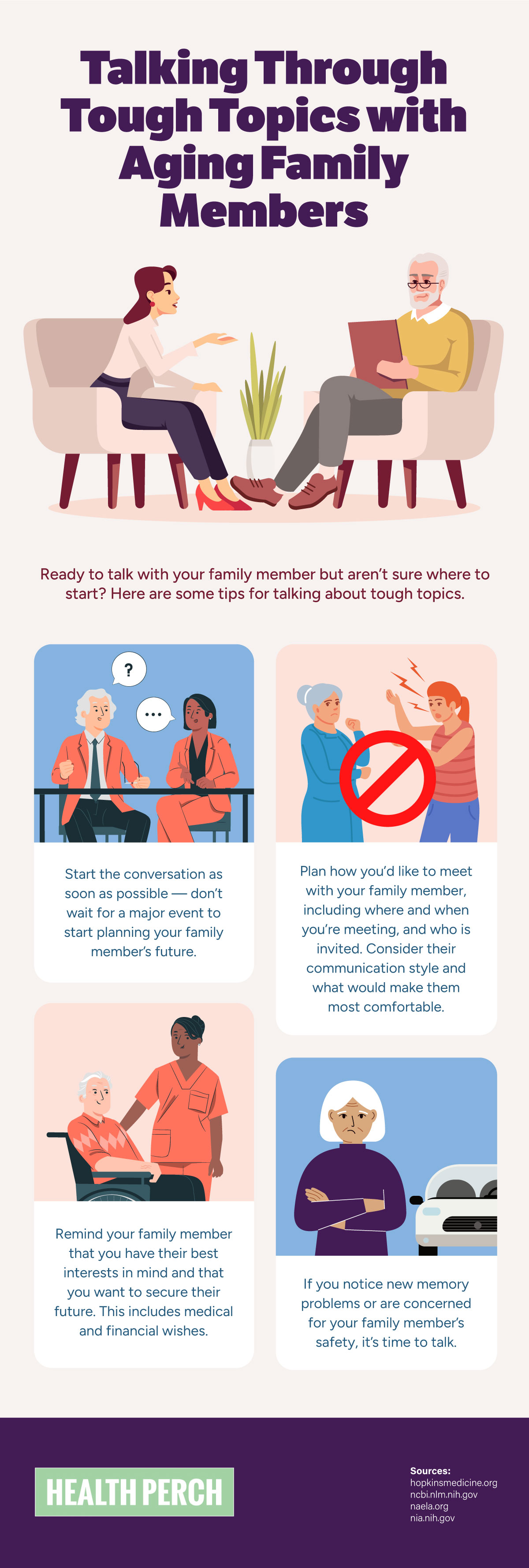 Talking Through Tough Topics with Aging Family Members Infographic