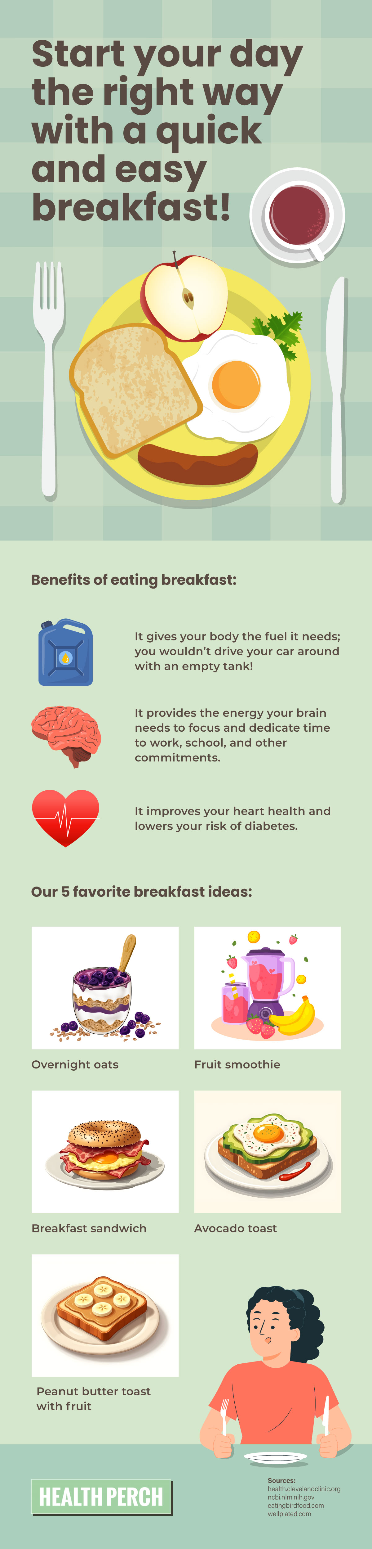 Fast and Easy Breakfast Ideas Infographic