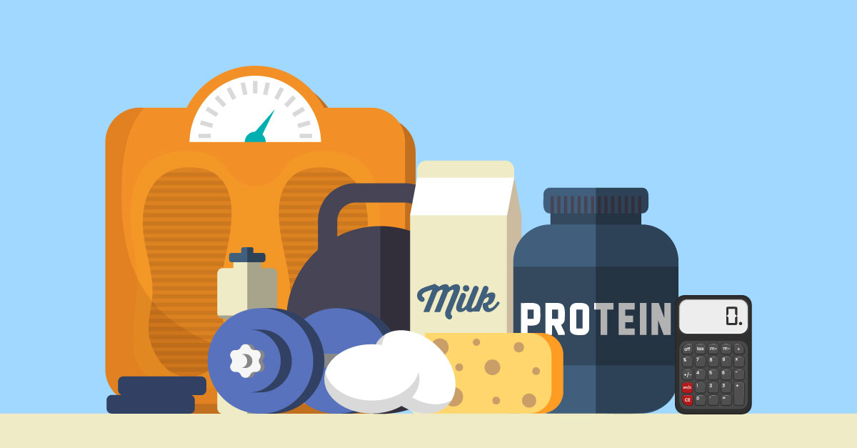 How Much Protein Do I Need to Fuel My Workout Banner