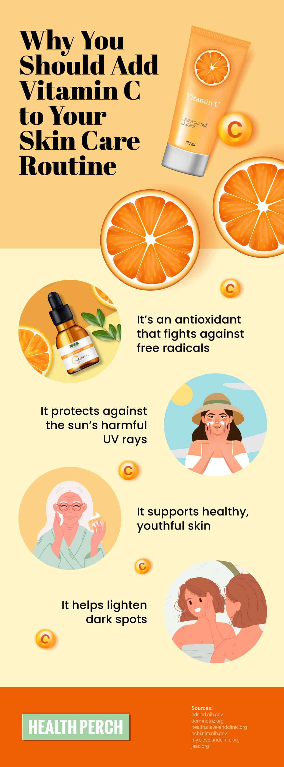 Vitamin C in Your Skin Care Routine Infographic