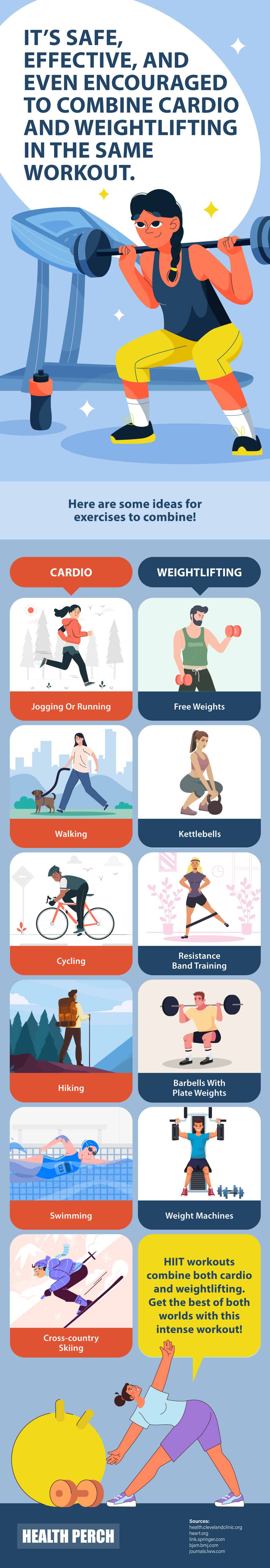 Cardio and Weightlifting Infographic