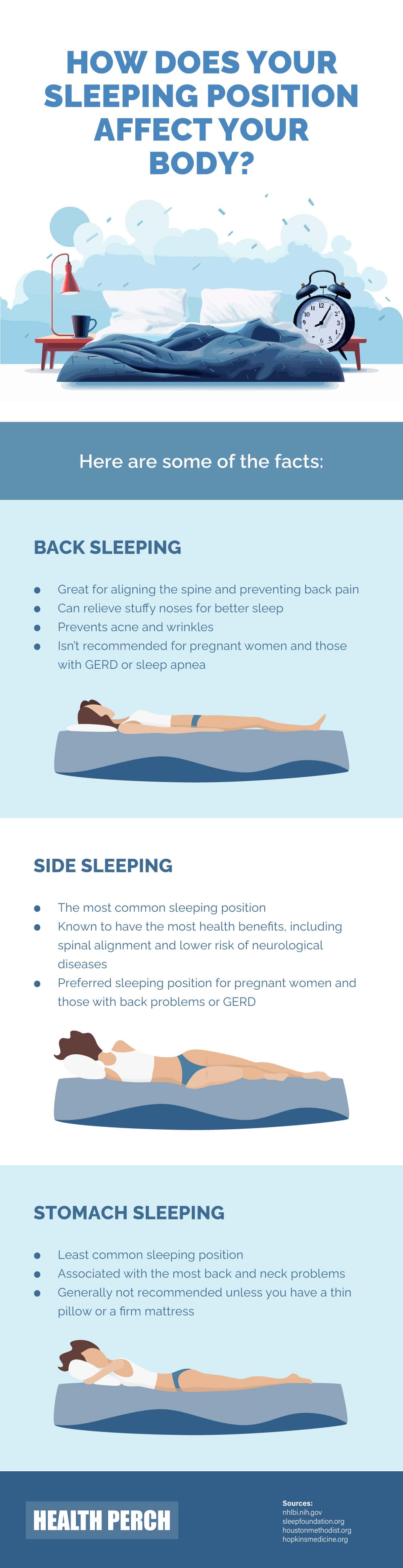 How Does Your Sleeping Position Affect Your Body Infographic